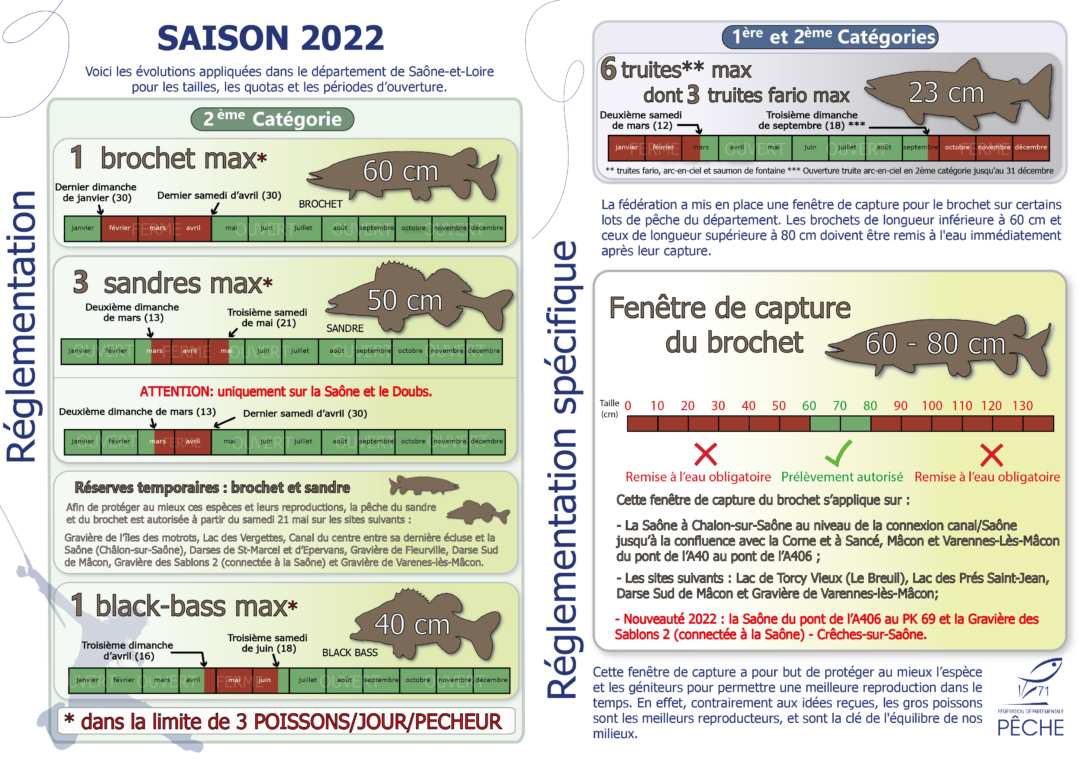 Calendrier Peche 2023 Saison 2022 : Ouvertures, Réserves Temporaires « Sandre », Fenêtre De  Capture « Brochet » 🐟🎣 - Fédération De Pêche De Saône-Et-Loire